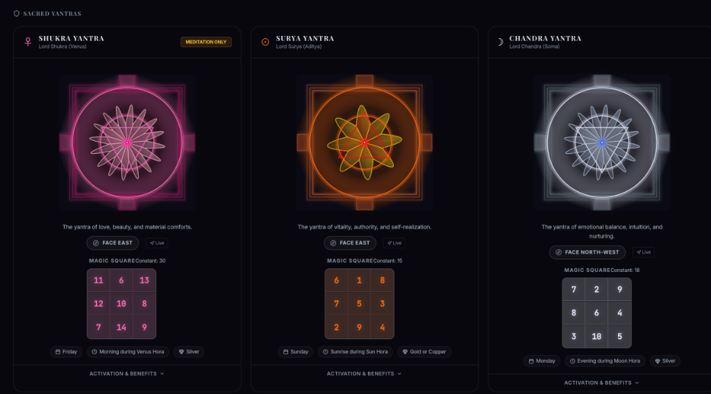 Sacred Yantras